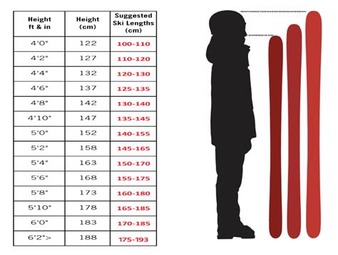 ski boards|ski board size chart.